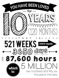 Geschenk Geburt Birthday Poster 10th Birthday Geschenkgeburtstagfrau Geschenkgeburtstagfreund Gi Birthday Morning Happy 10th Birthday Birthday Traditions