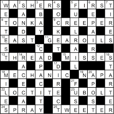 Every single day you are given a themed crossword puzzle and you have to correctly guess the answers. February 2015 Crossword Puzzle Solution