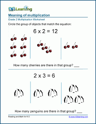 Learn about multiplication with free interactive flashcards. Meaning Of Multiplication Worksheets K5 Learning