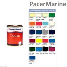 international toplac premium marine gloss international