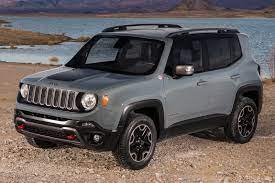 Interior is wonderful, love everything about this vehicle. 2015 Jeep Renegade Review Ratings Edmunds