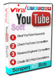You're free to use this song in any of your videos, but you must include the following in your video description (copy & paste). Free Youtube Com Video Description Template For Copy And Paste Scrapers N Bots Blog