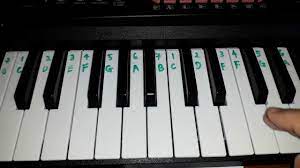 There is no strumming pattern for this song yet. Opick Rapuh Chords Notes Keyboard Piano Lirik Lagu Qiya Saad