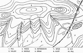Topographic Map Reading Map Reading Topo Map Map