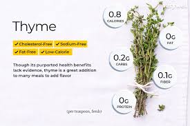 It is an herb indigenous to the mediterranean region, from spain to greece and from morocco to tunisia. Thyme Benefits Side Effects And Preparations