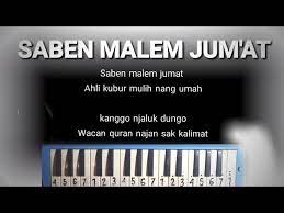 No Pianika I Saben Malem Jum At Chords Chordify
