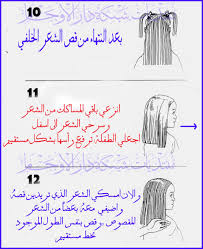 ‫ تواريخھ‬ ‫فھم‬ ‫و‬ ‫طبيعية‬ ‫ظاھرة‬ ‫بصياغة‬ ‫الجغرافية‬ ‫المعلومات‬ ‫نظم‬ ‫تجيب‬ ‫لو؟‬ ‫ Ø·Ø±ÙŠÙ‚Ø© Ù‚Øµ Ø§Ù„Ø´Ø¹Ø± Ø¨Ø§Ù„ØµÙˆØ±