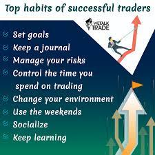 Success Is Assured For Those With Essential Habits Forexrules Successfultrader Tradingjournal Losses Tradingt Trading Quotes Trading Charts Trade Finance