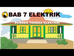 Sinopsis ringkas tentang sumber tenaga di dunia. Sains Tahun 5 Elektrik Cikgootube Youtube