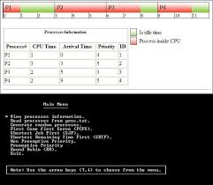 Cpu Scheduling Algorithms V 2 By Osama Farah From Psc Cd