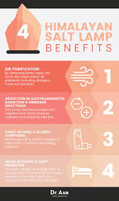They are carved out of pink himalayan salt and believed to have various health benefits. 7 Warning Signs Your Salt Lamp Is An Imposter Himalayan Salt Lamp Benefits Salt Lamp Benefits Himalayan Salt Lamp
