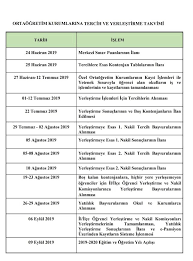 Milli eğitim bakanlığınca (meb), liselere geçiş sistemi (lgs) kapsamında tercih ve yerleştirme kılavuzu meb.gov.tr internet adresinden yayımlandı. Ortaogretime Gecis Tercih Ve Yerlestirme Kilavuzu Yayinlandi
