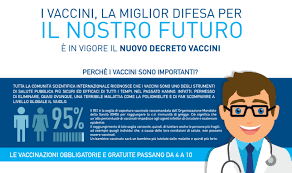 Giancarlo coraggio e cesare mirabelli, rispettivamente presidente ed ex presidente della corte costituzionale, hanno riaperto il dibattito sulla legittimità costituzionale dell'obbligo vaccinale, non lasciando alcuno dubbio: Obbligo Vaccinale Comitato Genitori Copernico