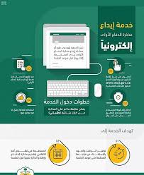 وزارة العدل تطلق خدمة إيداع مذكرة الدفاع الأولى إلكترونيا في القضايا التجارية