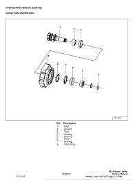 Top reported callers in area code 863. Bobcat 863 863hf Turbo Skid Steer Loaders Service Manual