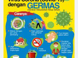 Yang tengah menjadi isu kesehatan dunia adalah jenis virus baru yang disebut untuk mencegah risiko tertular, sebaiknya hindari kontak dengan orang yang sedang sakit atau memiliki gejala flu dan demam. Ayo Cegah Penyebaran Virus Corona Covid 19 Dinas Kesehatan Kota Tanjungbalai