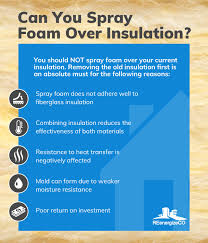 In this episode of foam university, the. Should I Install Spray Foam Insulation Myself Reenergizeco