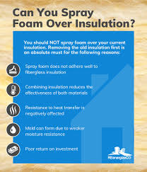 Spray foam insulation cost per square foot the cost of spray foam insulation starts from $0.44 per board foot and can reach $1.50. Should I Install Spray Foam Insulation Myself Reenergizeco