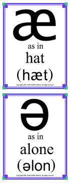 Where symbols appear in pairs, the one to the right represents a voiced consonant. Ipa Vowel Posters Set Of 25 By Patti Dewitt J W Pepper Sheet Music