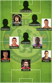 Chelsea and manchester city meet in the uefa champions league final on may 29,2021 at the estadio do dragao in porto, portugal. 5 Best Chelsea Formation 2021 Chelsea Fc Today Lineup 2021