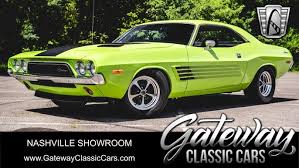 Image result for Fiesta Green 1972 Challenger
