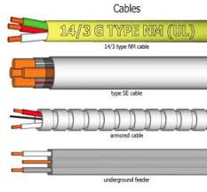 basic electrical for wiring for house wire types sizes and