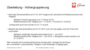 Antrag auf stufenvechsel tvöd muster. Entgeltordnung Pflege Ppt Herunterladen