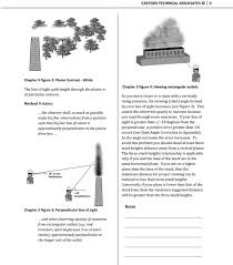 Visible Emissions Observer Training Manual June Pdf