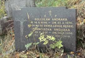 Elżbieta barbara witek (née zbanuch; Emigracja Jaminski Zespol Indeksacyjny