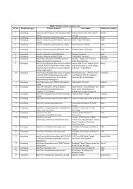 Acara perayaan natal remaja pemuda. 2 Hindu Websites Sorted Category Wise
