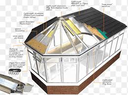 On the one hand the unbearable heating of your conservatory in summer must be prevented, on the other. Window Conservatory Roof Tiles Sunroom Sliding Windows Glass Furniture Png Pngegg