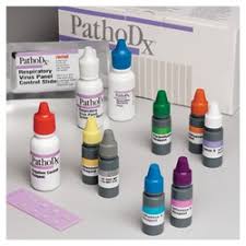 Image result for Respiratory Panel