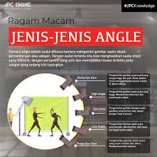 Camera cctv adalah suatu alat perekam suatu banyangan yang cctv jenis ini bisa disesuaikan sudut pandangnya sehingga dapat menghasilkan gambar yang sesuai. Jpckemang Angle Merupakan Sebuah Posisi Sudut Pandang Kamera Angle Kamera Memiliki Berbagai Jenis Angle Kamera Ini Sangat Bermanfaat Dalam Menciptakan Persepsi Orang Yang Lihat Di Dalam Fotografi Sinematografi Bahkan Ilustrasi Sekalipun