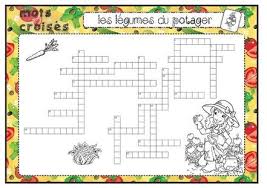 Epingle Sur Au Fil Des Blogs