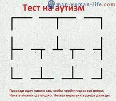 Due to the age of the code powering the calculation required for the test it no longer works. Autismus Test