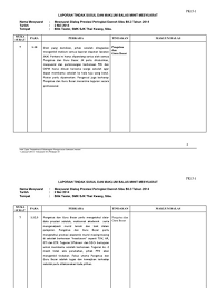 Universiti kebangsaan malaysia (ukm)kelab pencinta alam sekitar minit mesyuarat program hijaukan bumibil. Contoh Maklum Balas Minit Mesyuarat Borang Maklum Balas Senarai Contoh Minit Mesyuarat Sekolah Rio Chank