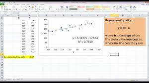 Now let's understand the regression output df. How To Perform Simple Linear Regression In Excel 2010 Youtube