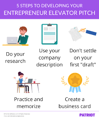 Once you've given your pitch, engage your listener with a question. Entrepreneur Elevator Pitch 5 Steps For Creating A Short Investor Pitch