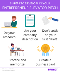 Make sure your elevator pitch about yourself is engaging to your audience for it to lead to a job in your desired field. Entrepreneur Elevator Pitch 5 Steps For Creating A Short Investor Pitch
