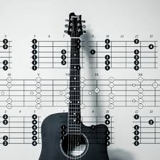 2 adele rolling in the deep 13 hits. 5 Best Software To Write Guitar Tablature And Never Miss A Note