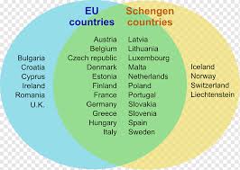 As a result, foreign nationals. Schengen Area Member State Of The European Union Schengen Agreement Others Border Text Travel Visa Png Pngwing