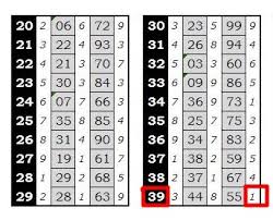 2674 angka wajib hadir di 2d untuk puluhan dan satuan untuk angka ikut hari ini ai : Ekor Jadi Hk Mlm Ini