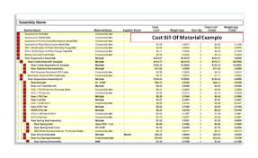 Specifications of 2020 tesla model 3 performance awd. Ev Traction Motors Comparison Data For 7 Major Vehicles Marklines Automotive Industry Portal