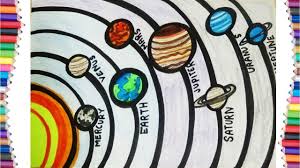 Students will create a model of the solar system using beads and string, and compare planetary. Learn How To Draw Solar System Easy Step By Step New Drawing Youtube