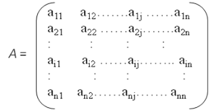 Key steps include computing minors and the trick for 3x3 determinants. Menghitung Determinan Matriks Ordo 4x4