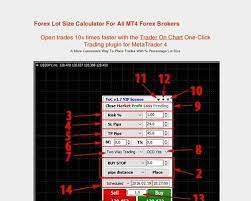 Trader On Chart Position Size Calculator And Mt4 Trade Panel In 2021 Measurement Calculator Online Forex Trading Forex