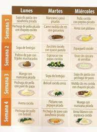 92 Ideias De Introducao Alimentar Blw Introducao Alimentar Comida Para Bebe Alimentos Para Bebes