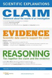 Claim Evidence Reasoning Cer Framework Biology