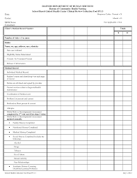 Abc Breast Forms Size Chart Mbm Legal