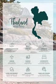 Thailand Reisetipps Reiseblog Gypsea Ginger Reisen Reisetipps Thailand